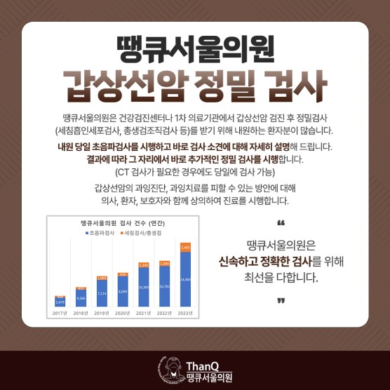 땡큐서울의원 - [이은정 원장] 갑상선암의 증상과 진단 과정