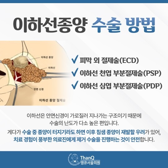 땡큐서울의원 - 이하선종양