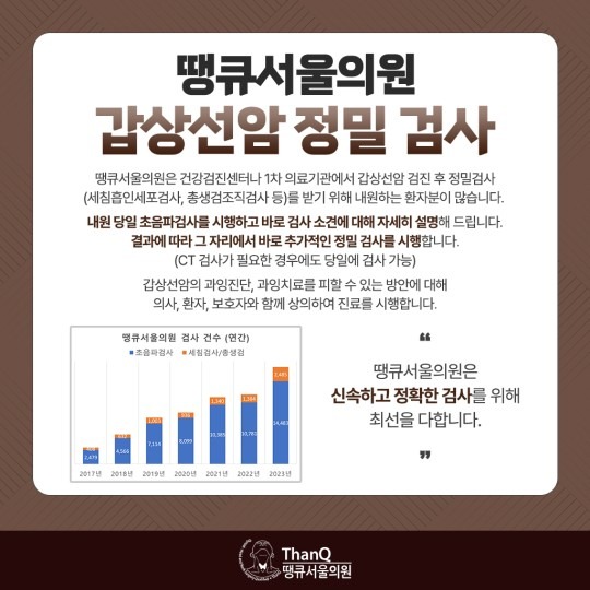 땡큐서울의원 - 갑상선암 검진